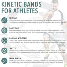 Kinetic Bands - Leg Speed Resistance Bands - Performance/Fitness Training - 4 Resistance Levels, Stretch Strap, Digital Training Series (Red, Orange, Green, Blue - Ages 13 & Over)
