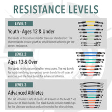 Kinetic Bands - Leg Speed Resistance Bands - Performance/Fitness Training - 4 Resistance Levels, Stretch Strap, Digital Training Series (Red, Orange, Green, Blue - Ages 13 & Over)