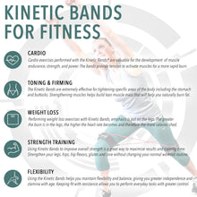 Kinetic Bands - Leg Speed Resistance Bands - Performance/Fitness Training - 4 Resistance Levels, Stretch Strap, Digital Training Series (Red, Orange, Green, Blue - Ages 13 & Over)