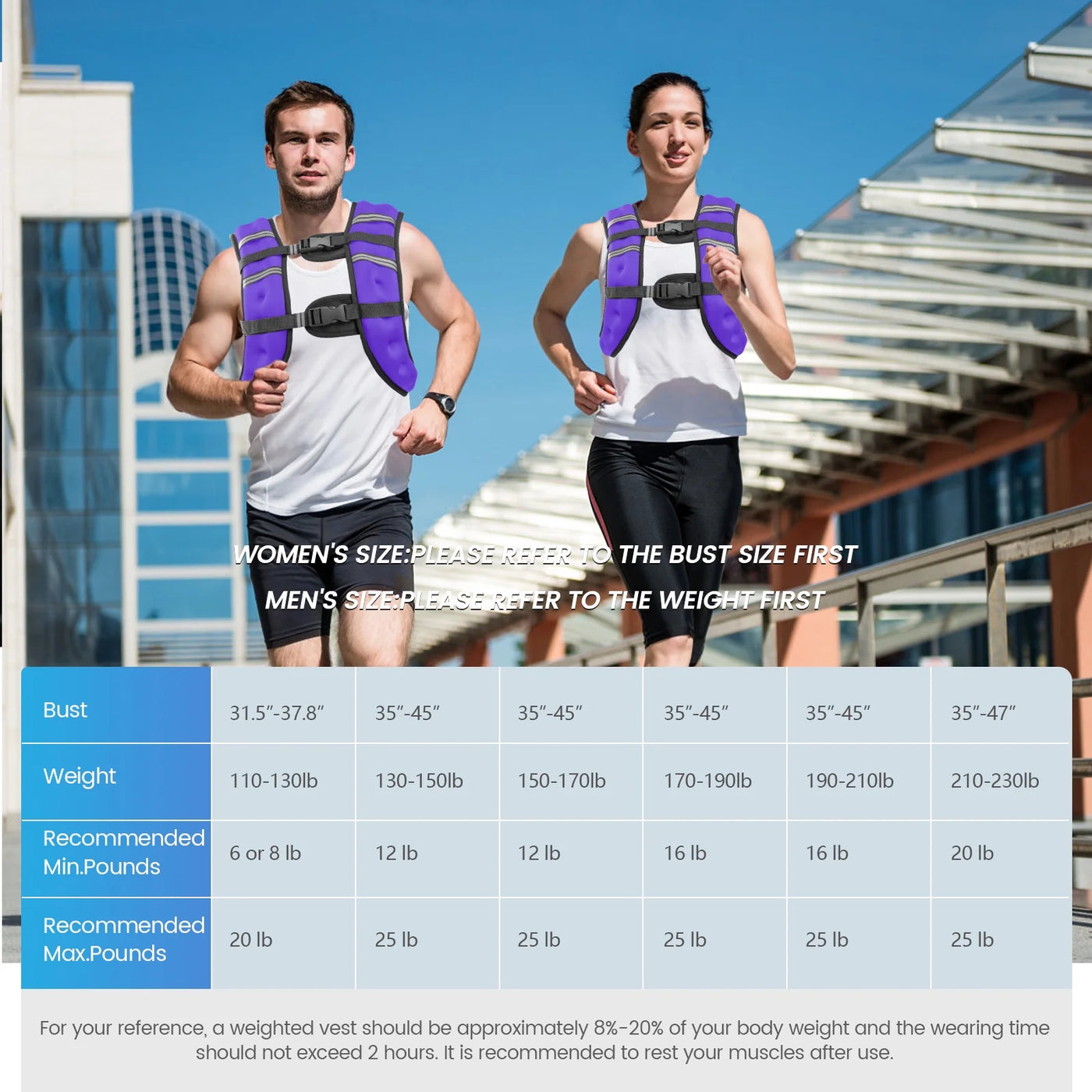 Weighted Vest Purple 12 Lb Weight Vest for Woman Men Sport Weighted Vest with Reflective Stripe Adjustable Buckle Straps Mesh Pocket for Strength Training Running