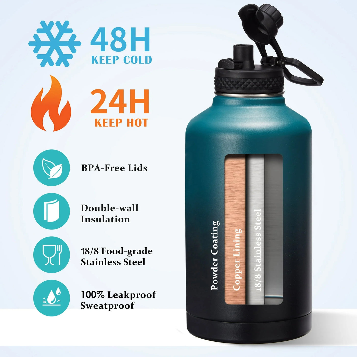 64Oz Insulated Water Bottle with Straw - Spout Lid, Carrying Sleeve, Paracord Handle, Double Wall Half Gallon Stainless Steel Water Bottles Keep Cold-48H & Hot-24H, 1/2 Gallon Water Jug, Metal Flask