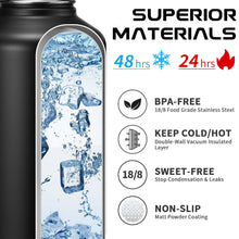 Insulated Water Bottle 64Oz - W/Paracord Handle, Straw & Spout Lids, Carrier Bag, Half Gallon Sport Stainless Steel Water Flask